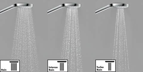 Душевой гарнитур Hansgrohe Croma Select S 26562400 Хром Белый