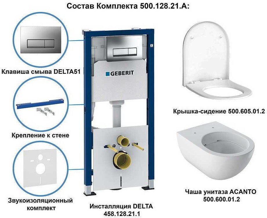 Комплект унитаза Geberit Acanto 500.128.21.A с инсталляцией с сиденьем Микролифт и клавишей смыва Хром