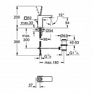 Смеситель для раковины Grohe Eurocube Joy 23654000 Хром