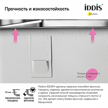 Кухонная мойка Iddis Edifice 75 EDI75G2i77 Графит
