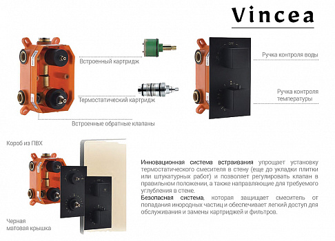 Душевая система Vincea VSFW-103TCH с термостатом Хром