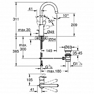 Смеситель для раковины Grohe BauEdge 23760000 Хром