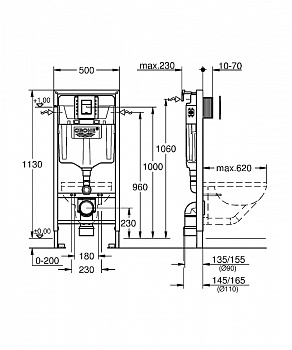 Инсталляция Grohe Rapid SL 39501000 для унитаза с клавишей смыва Хром
