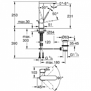 Смеситель для раковины Grohe Plus 23851003 Хром