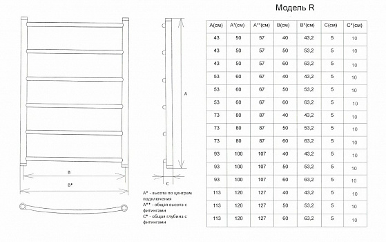 Полотенцесушитель ДВИН 80/50 Водяной 1"-1/2" К3 Золотой хром R (4627087415693)