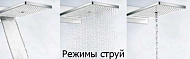 Верхний душ Hansgrohe Rainmaker Select 580 3jet 24001400 Хром Белый