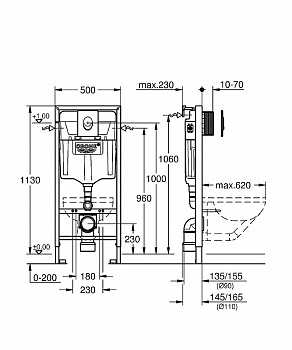 Инсталляция Grohe Rapid SL 38721001 для унитаза с клавишей смыва Хром