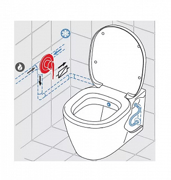 Унитаз компакт Ideal Standard Connect E781801 без бачка и сиденья