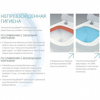 Унитаз компакт Ideal Standard Tesi T008701 без бачка и сиденья