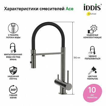 Смеситель для кухни Iddis Ace ACEGMFFi05 Графит