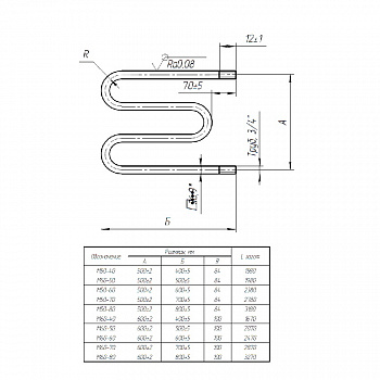 Полотенцесушитель Тругор М1" 60*70 (М1/6070)