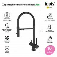 Смеситель для кухни Iddis Ace ACEBLFFi05 Черный матовый