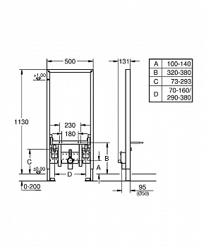 Инсталляция Grohe Rapid SL 38553001 для биде Синяя