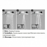 Душевой гарнитур Hansgrohe Crometta 26656400 Хром Белый