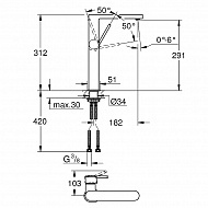 Смеситель для раковины Grohe Plus 32618003 Хром