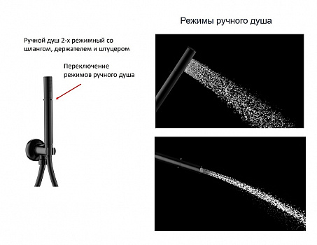 Душевая система Cezares Eco ECO-DSET-01 Хром