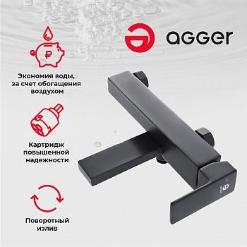 Смеситель для ванны Agger Great A2810044 Черный матовый