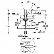 Смеситель для раковины Grohe Plus 23871003 Хром